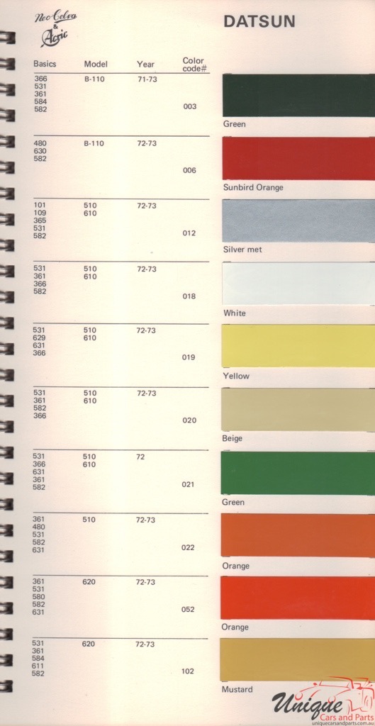 1971 - 1973 Datsun Paint Charts Kansai 1